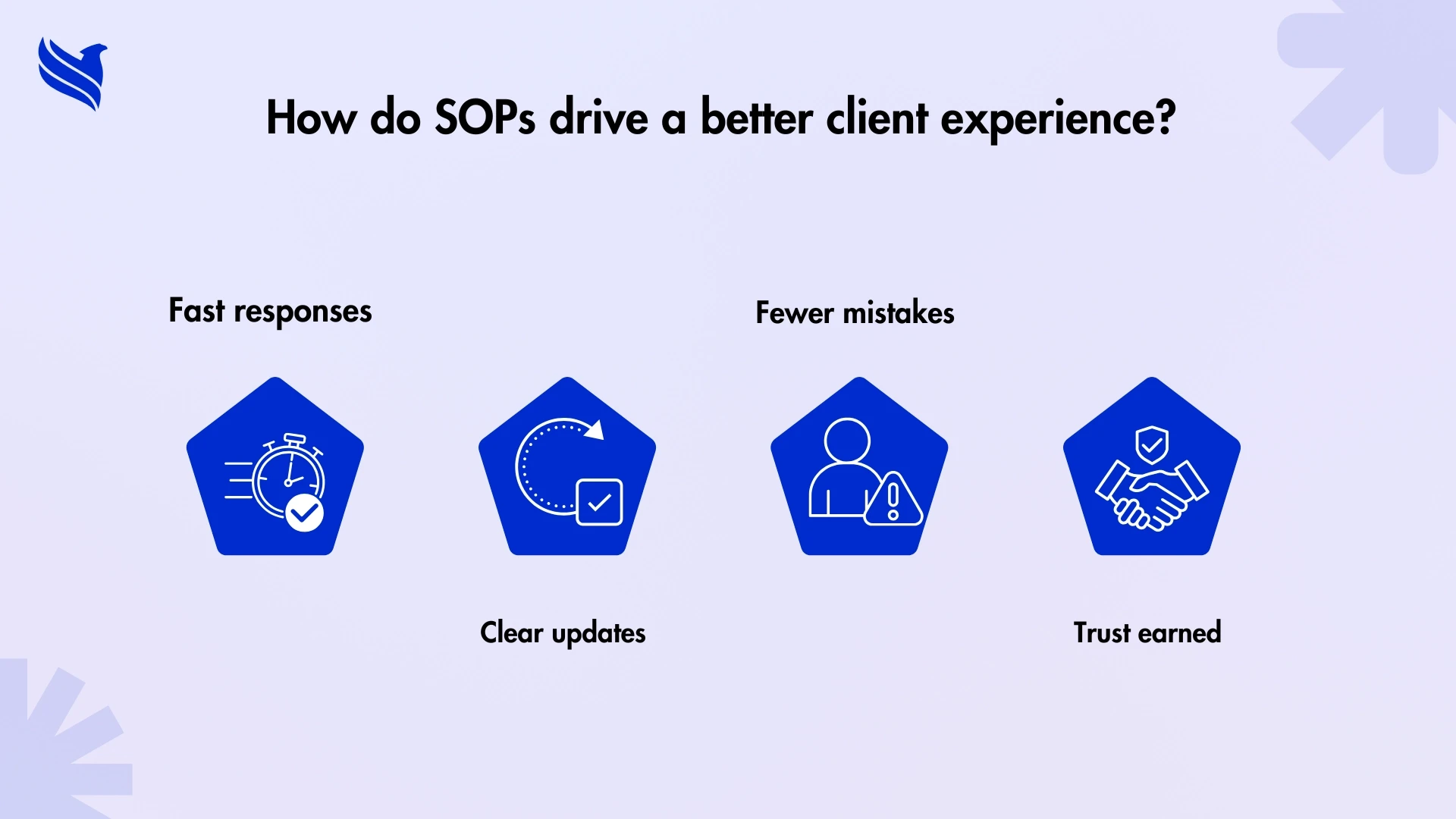 How do SOPs drive a better client experience?
