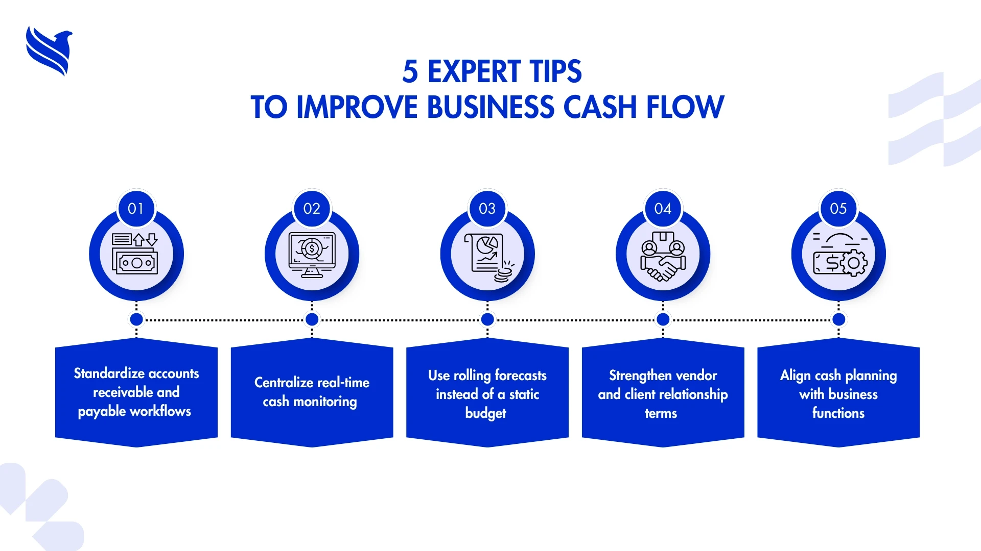 Expert tips to improve business cash flow