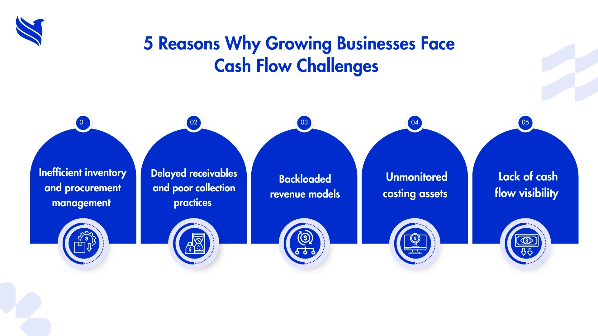 5 Reasons why growing businesses face cash flow challenges