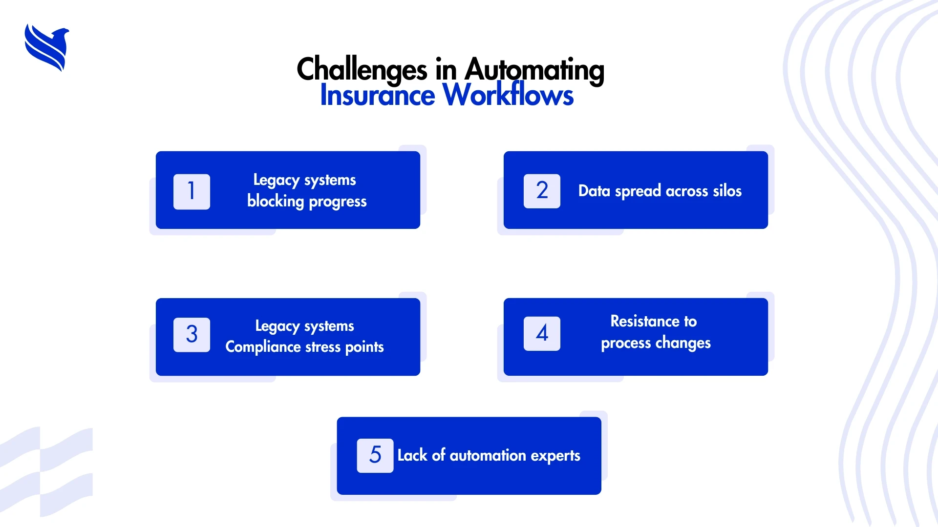 Challenges in Automating Insurance Workflows