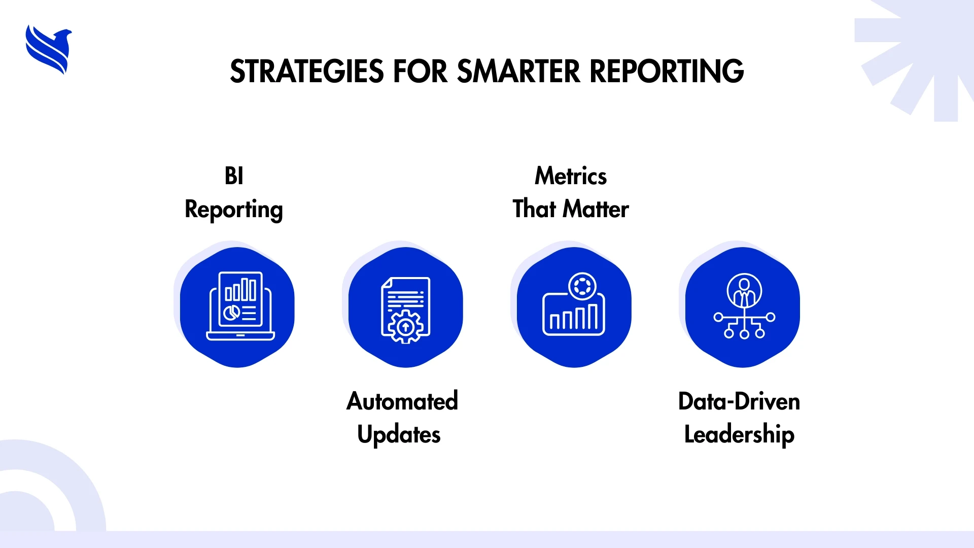 Strategies for smarter reporting