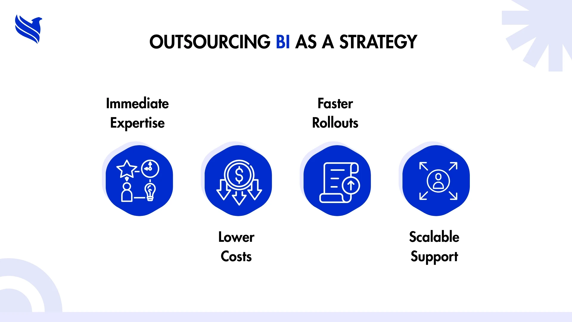 Outsourcing BI as a strategy