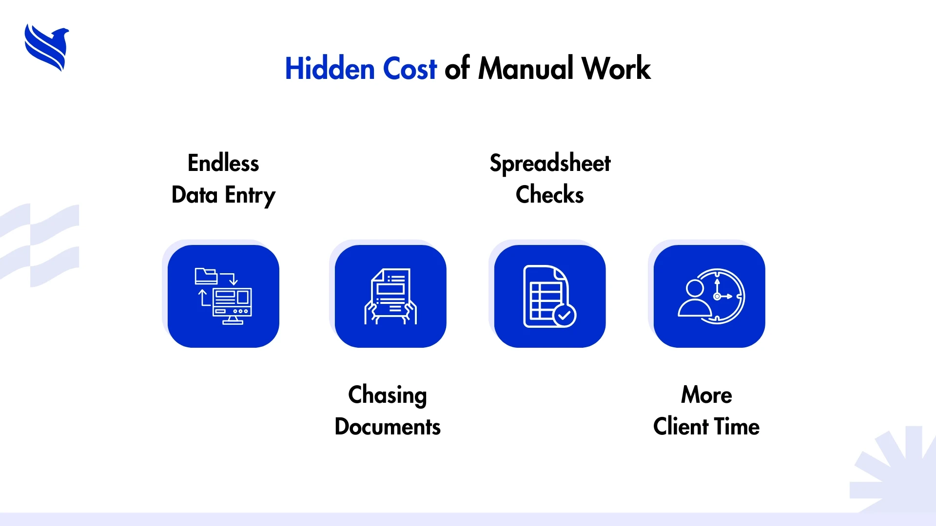 Hidden cost of manual work