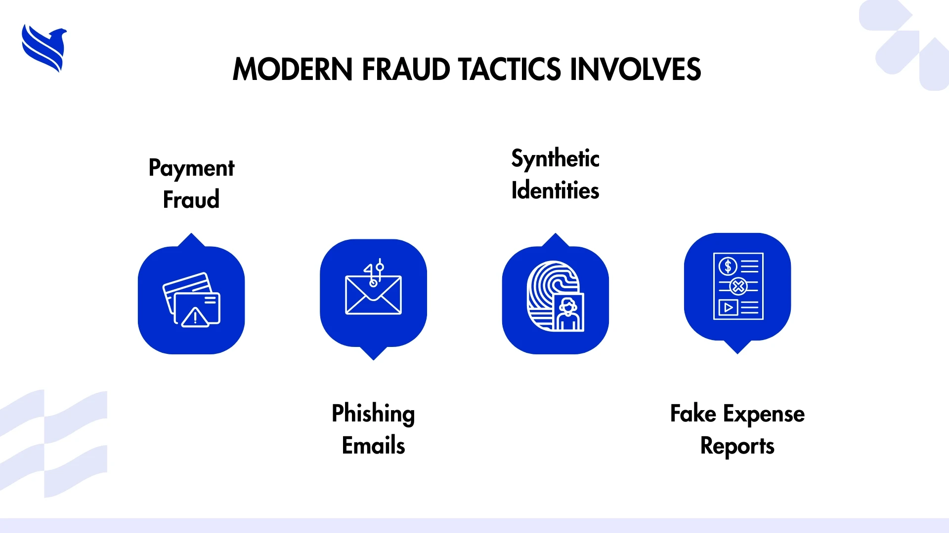 Modern fraud tactics involves