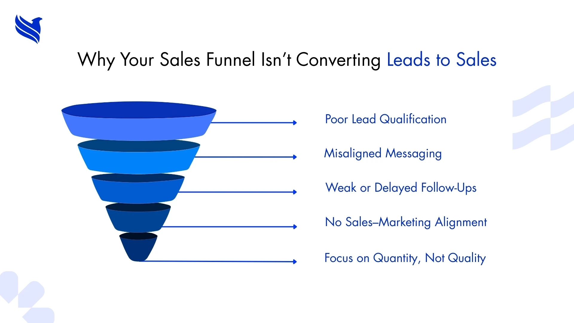 Why Your Sales Funnel Isn’t Converting Leads to Sales