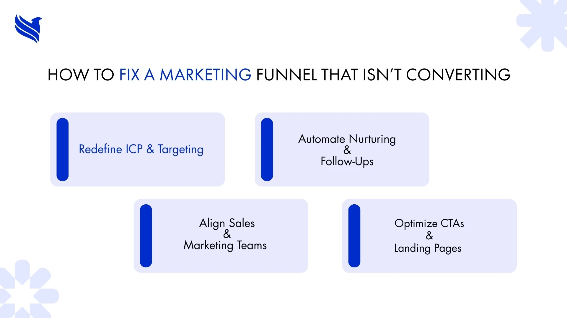 How to Fix a Marketing Funnel That Isn’t Converting