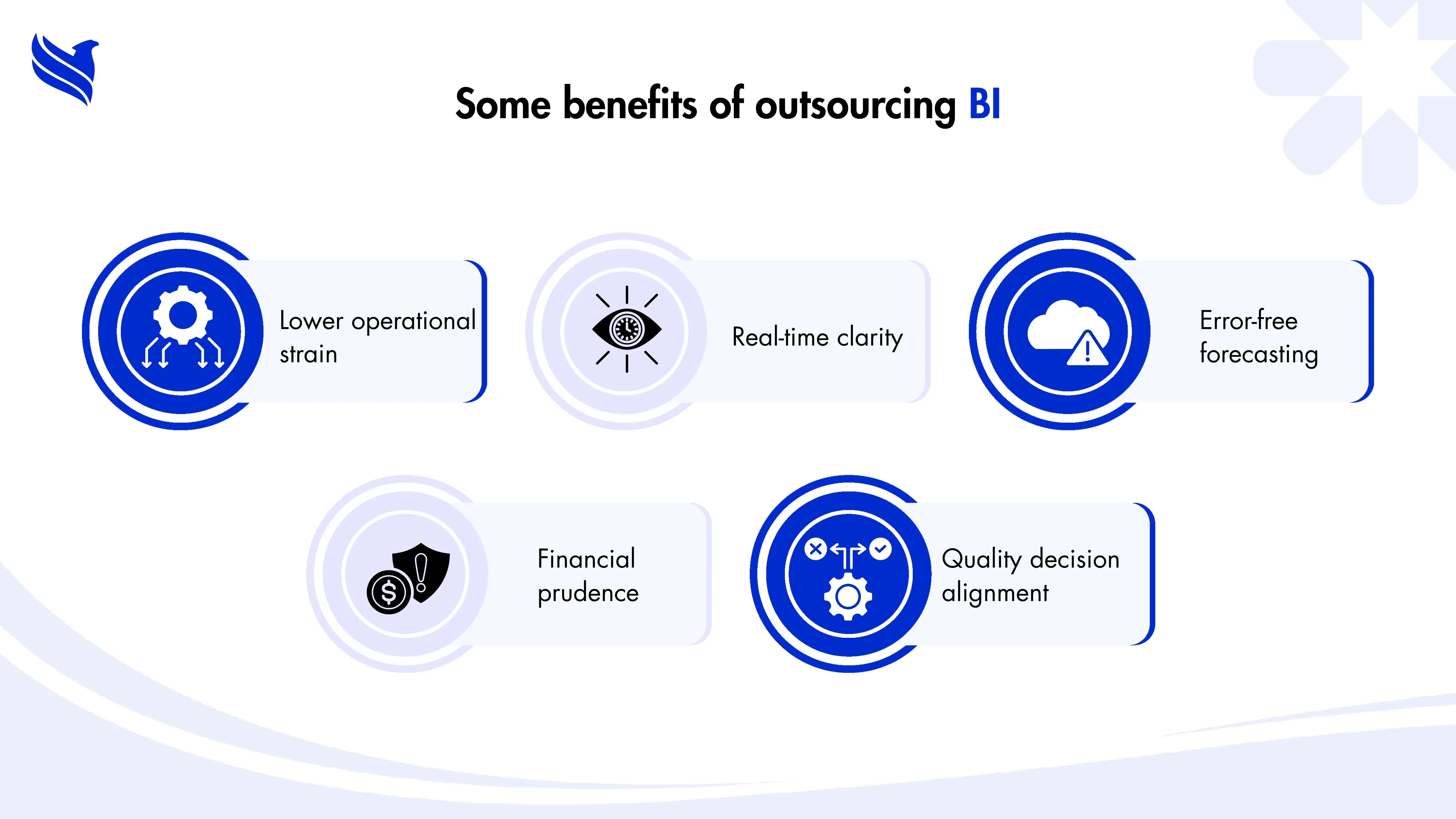Benefits of outsourcing BI