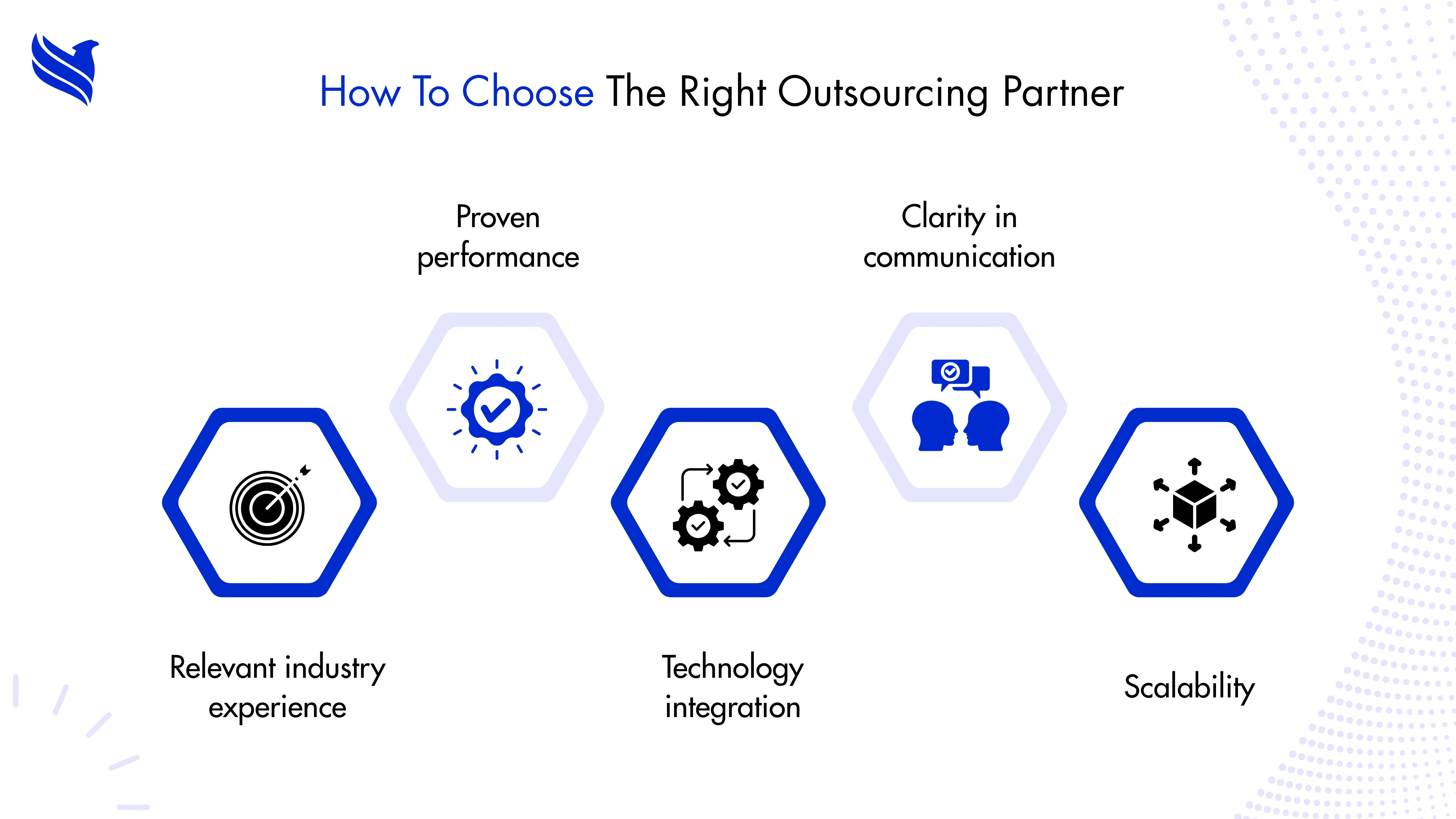 How To Choose The Right Outsourcing Partner