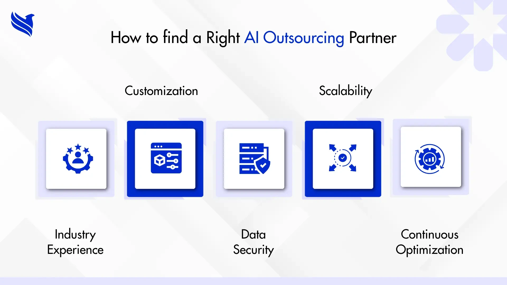 How to find a Right AI Outsourcing Partner