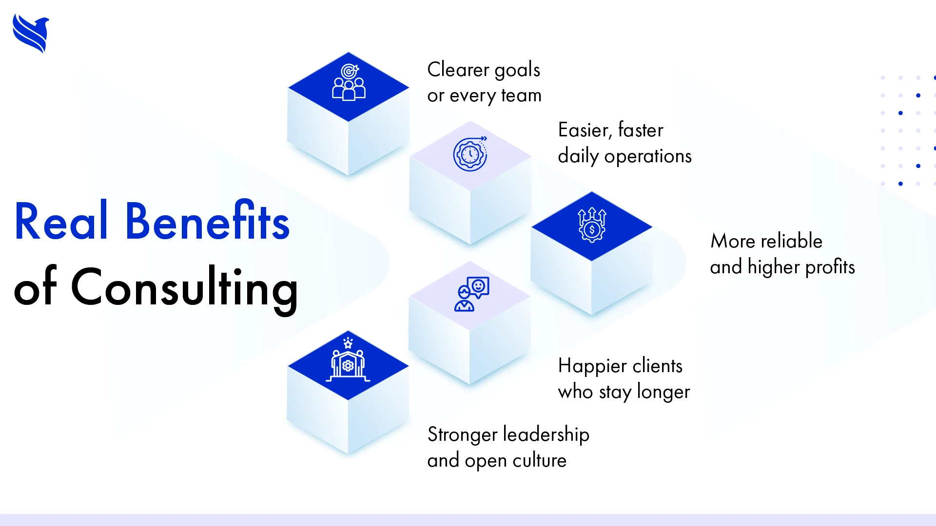 Real Benefits of Consulting