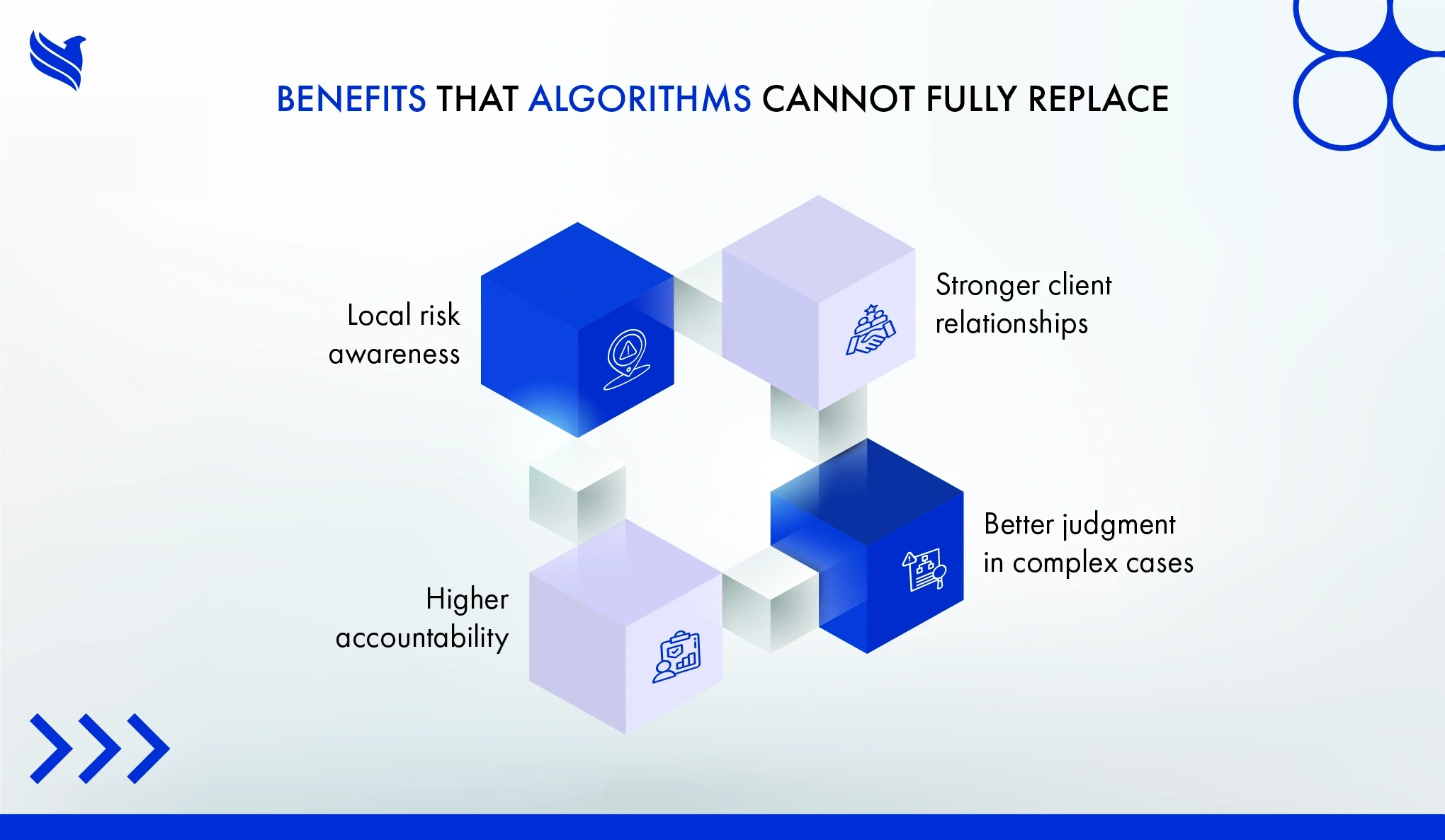 Benefits that algorithms cannot fully replace
