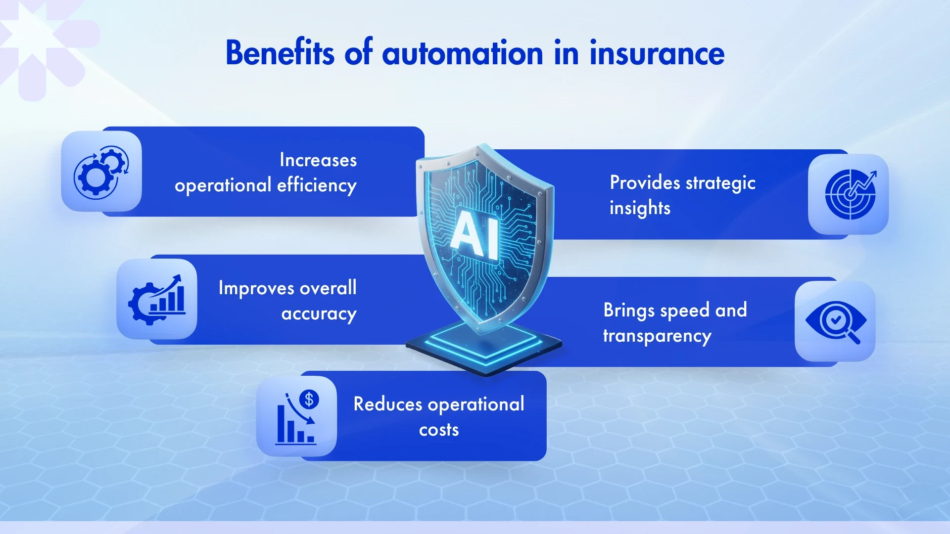 Benefits of automation in insurance