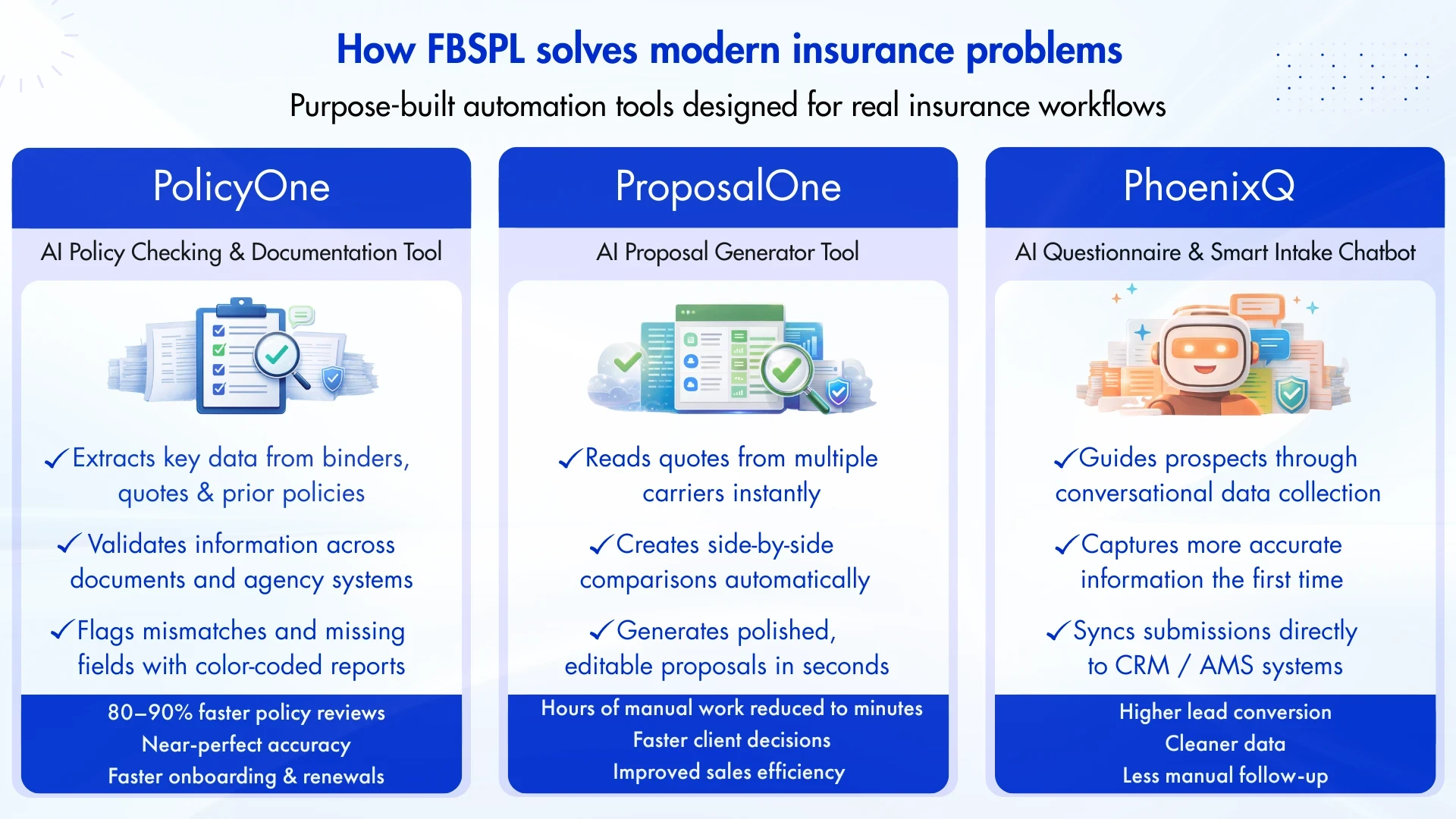 How FBSPL solves modern insurance problems