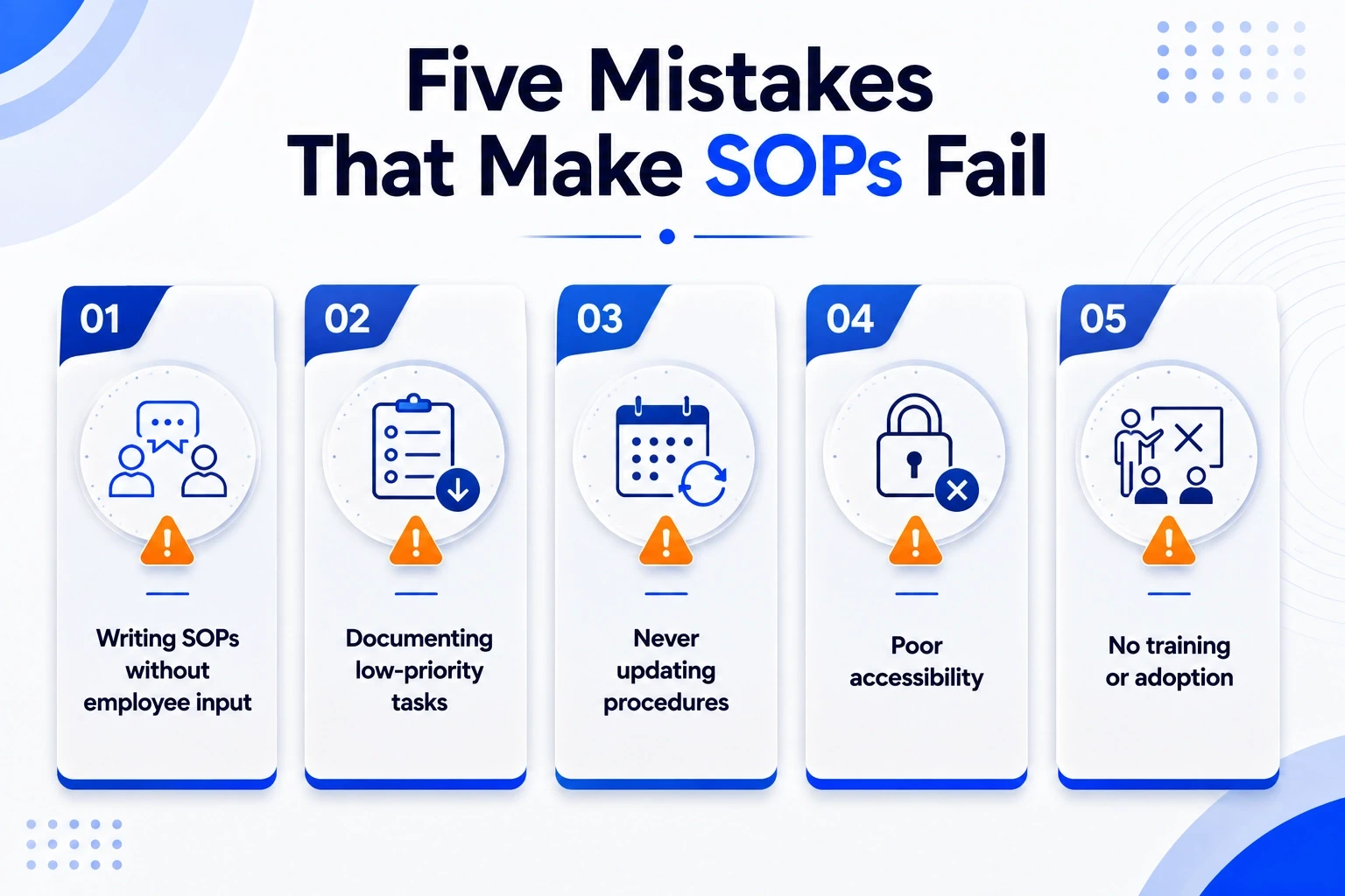 Five Mistakes That Make SOPs Fail