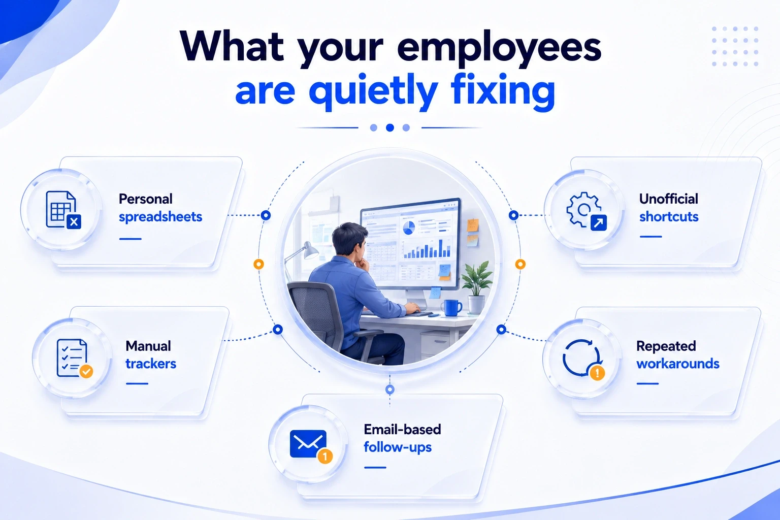 What your employees are quietly fixing