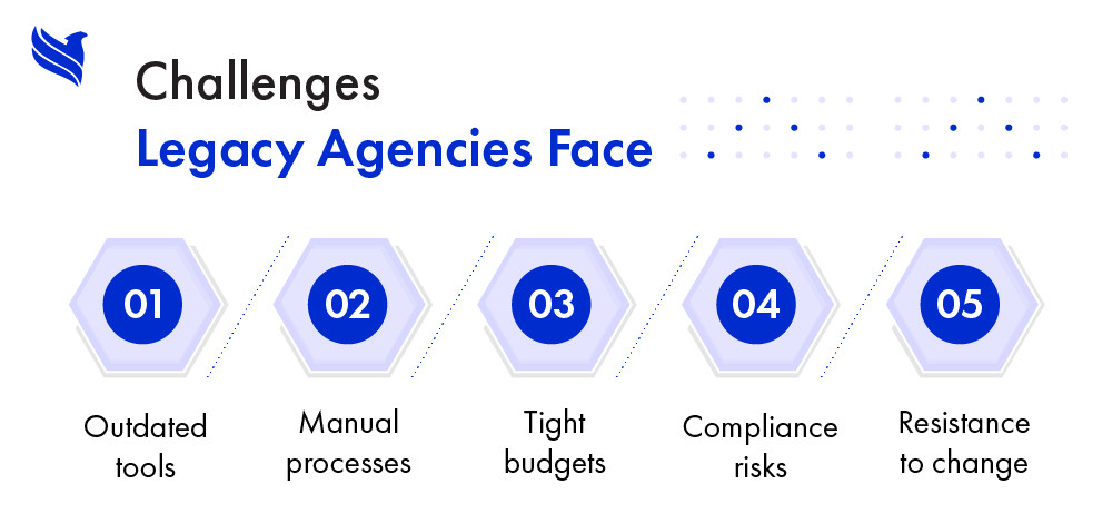 Challenges legacy agencies face