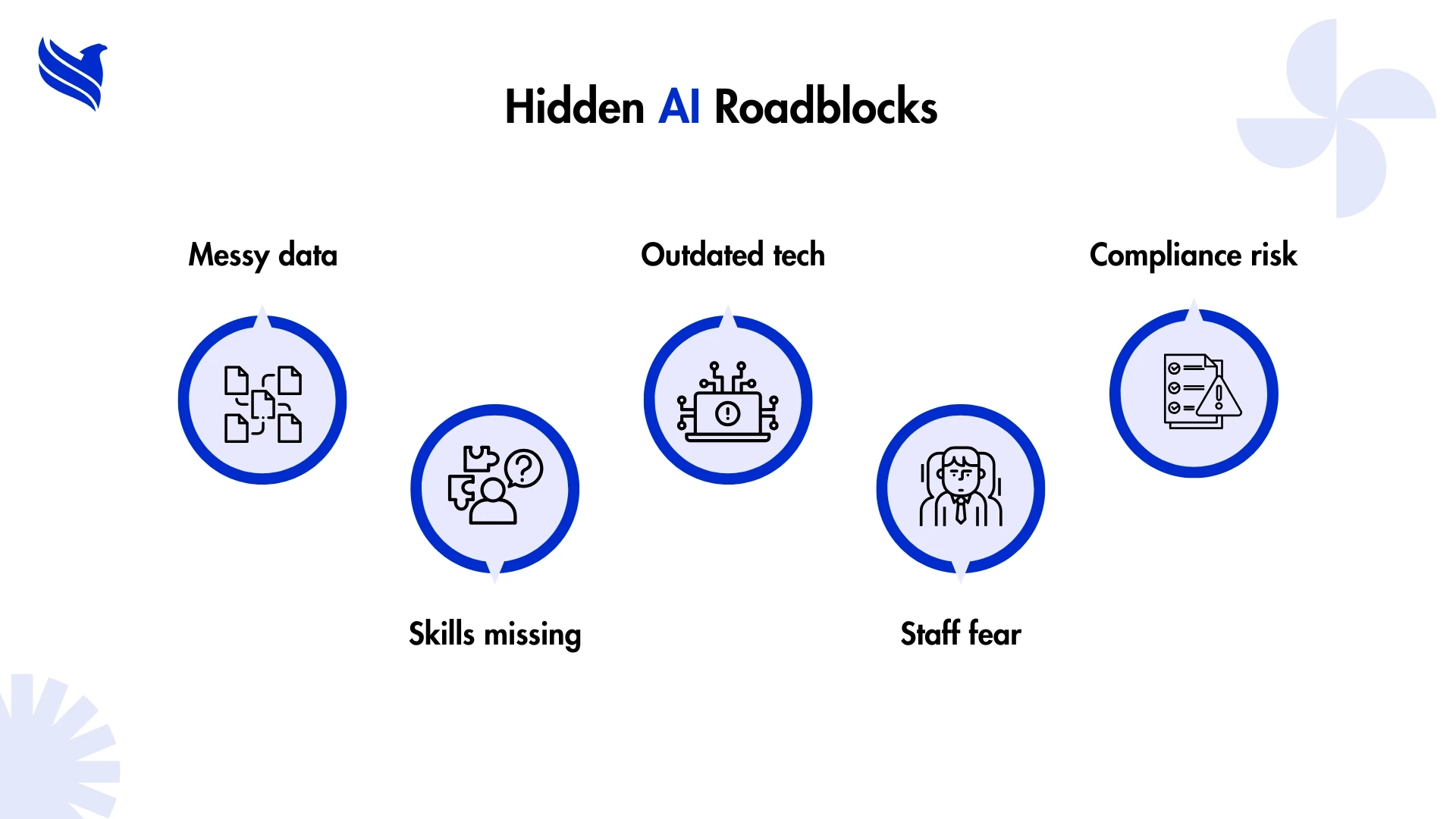 Hidden AI Roadblocks