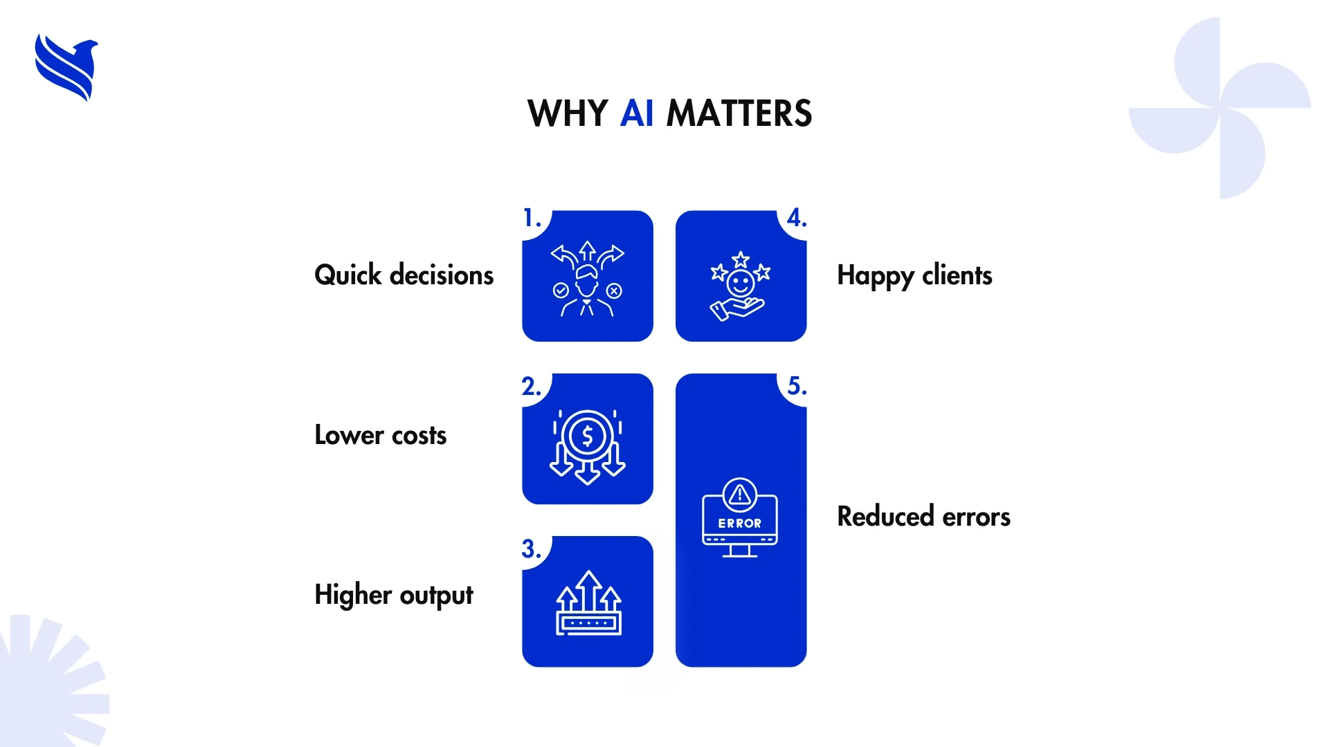 Why AI Matters