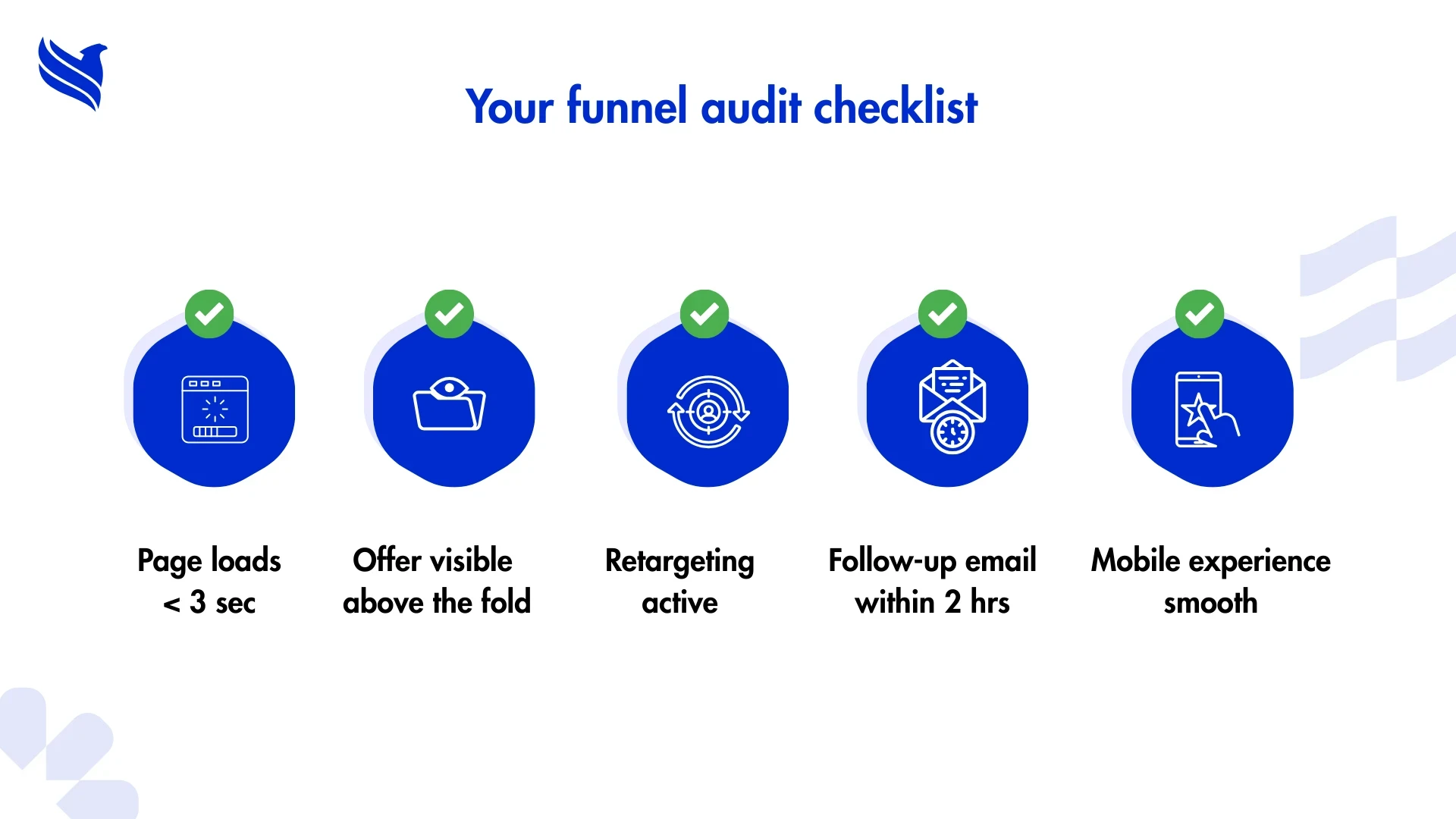 Your funnel audit checklist