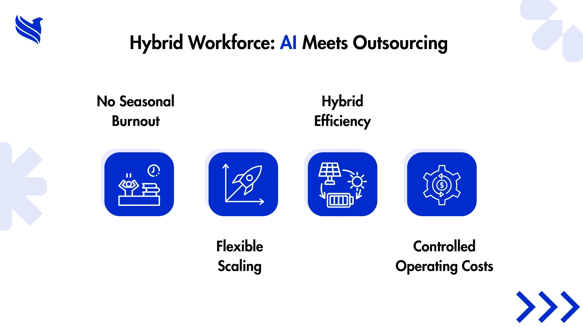 Hybrid Workforce: AI Meets Outsourcing
