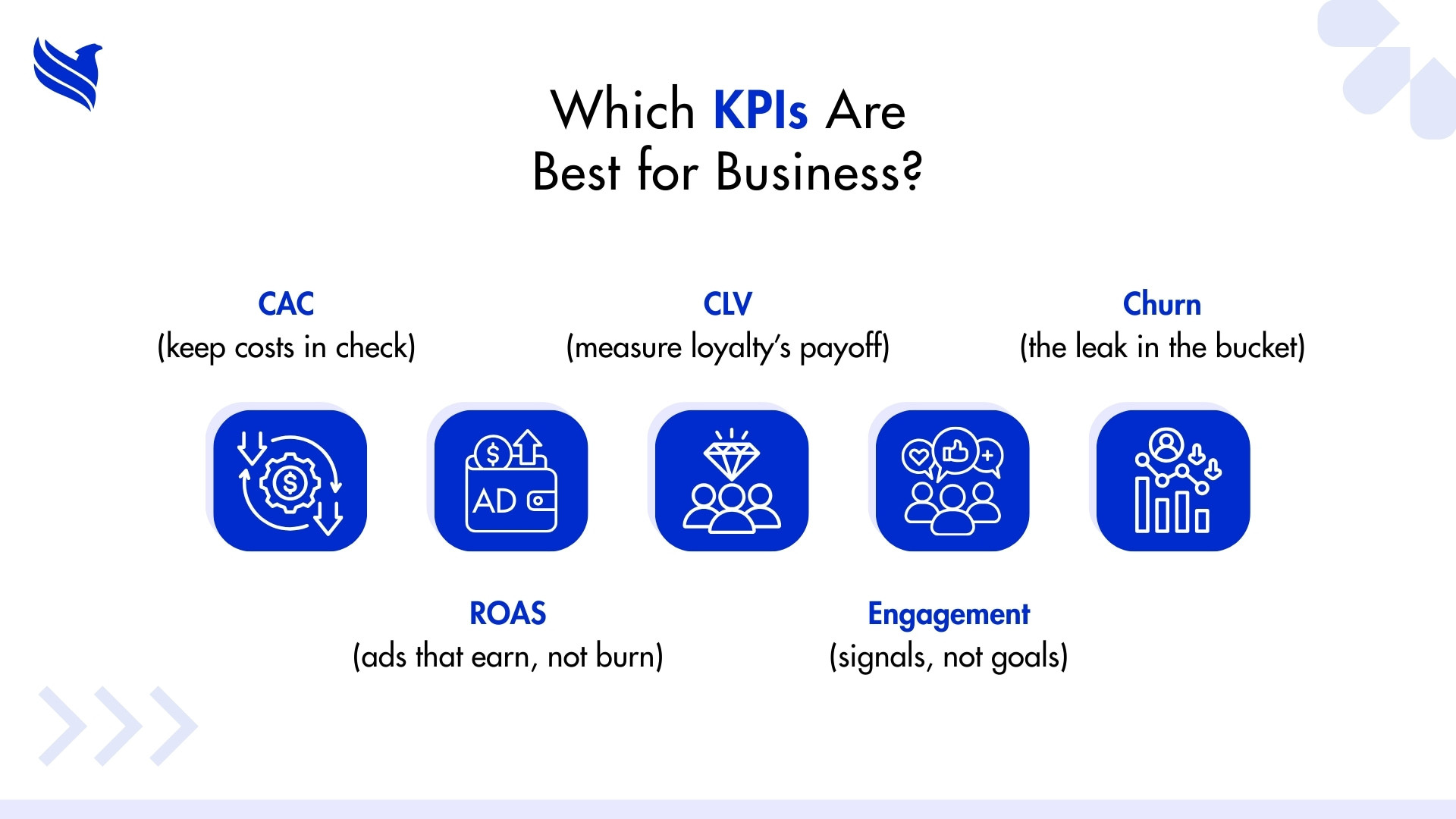 Which KPIs Are Best for Business?