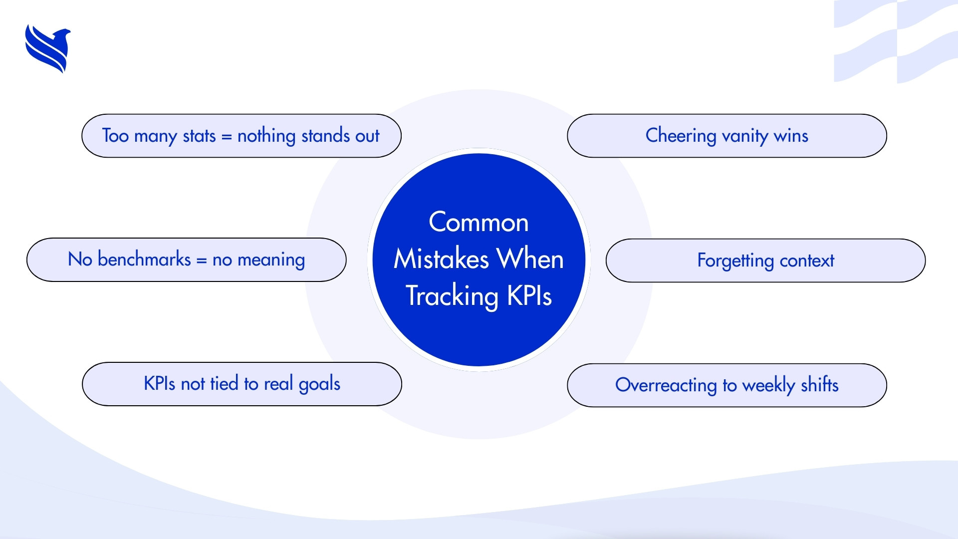 Common Mistakes When Tracking KPIs