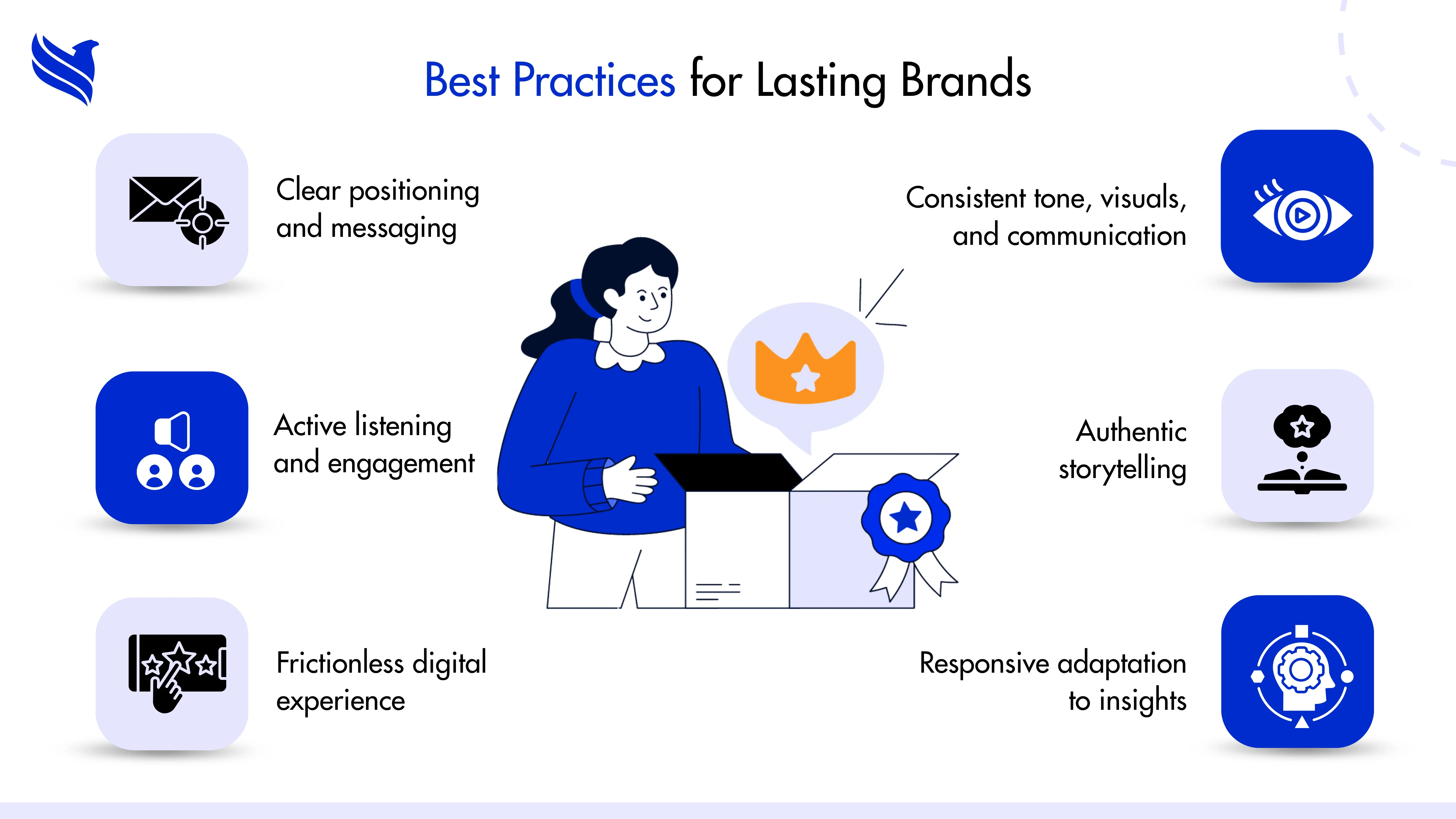 Best Practices for Lasting Brands