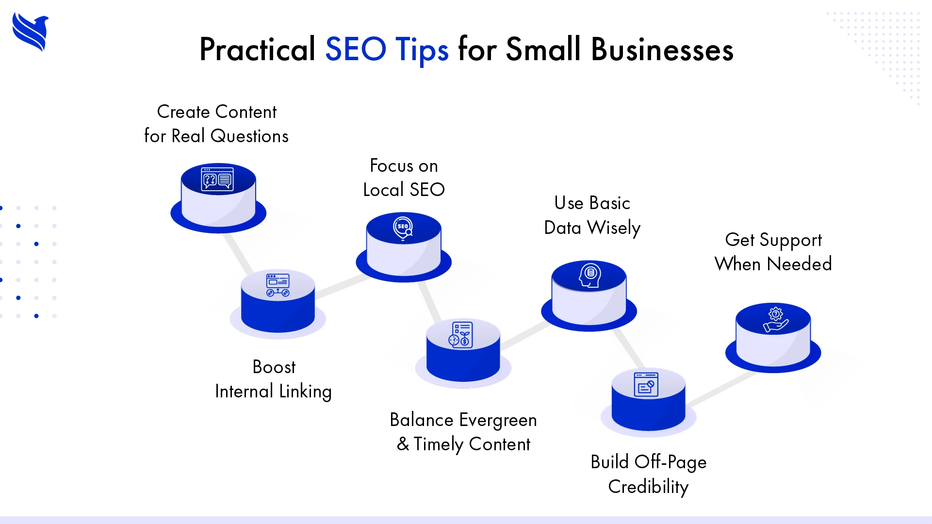 Practical SEO Tips for Small Businesses