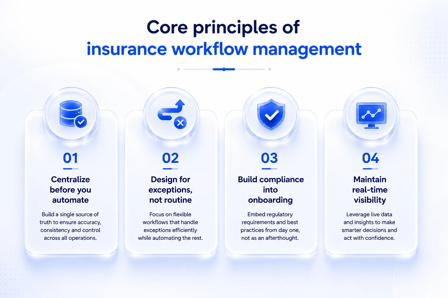 Core principles of insurance workflow management